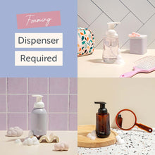 Load image into Gallery viewer, Foaming Dispenser Required to use Tirtyl Hand Soap Refills
